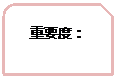 保留: 重要度：89.4%