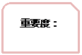 保留: 重要度：94.8%